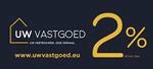 Uw Vastgoed