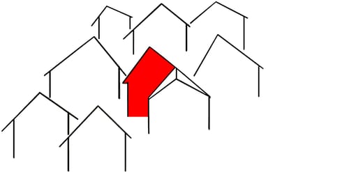 MKR IMMO